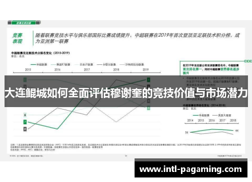 大连鲲城如何全面评估穆谢奎的竞技价值与市场潜力 大连鲲城如何全面评估穆谢奎的竞技价值与市场潜力