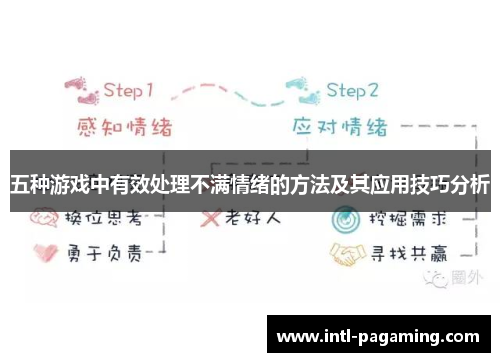 五种游戏中有效处理不满情绪的方法及其应用技巧分析 五种游戏中有效处理不满情绪的方法及其应用技巧分析