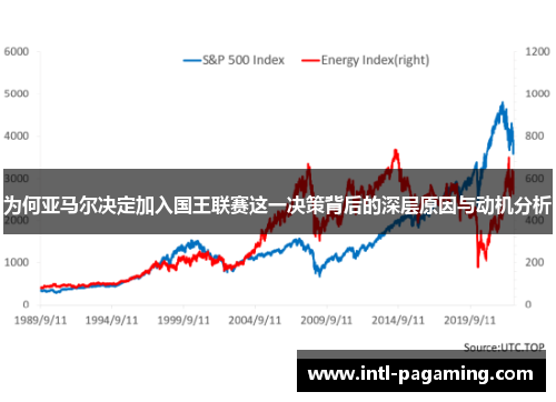 为何亚马尔决定加入国王联赛这一决策背后的深层原因与动机分析 为何亚马尔决定加入国王联赛这一决策背后的深层原因与动机分析