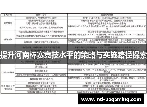 提升河南杯赛竞技水平的策略与实施路径探索