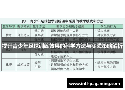 提升青少年足球训练效果的科学方法与实践策略解析 提升青少年足球训练效果的科学方法与实践策略解析