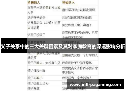 父子关系中的三大关键因素及其对家庭教育的深远影响分析 父子关系中的三大关键因素及其对家庭教育的深远影响分析