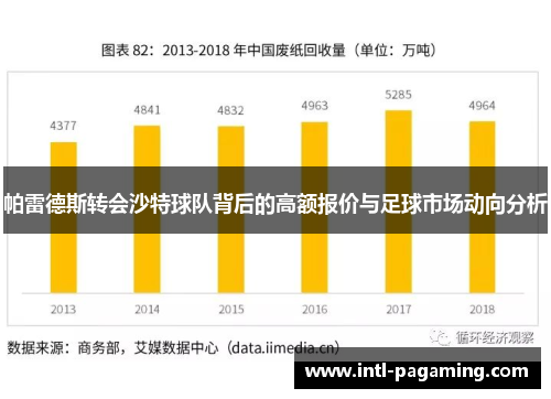 帕雷德斯转会沙特球队背后的高额报价与足球市场动向分析 帕雷德斯转会沙特球队背后的高额报价与足球市场动向分析