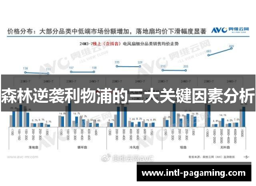 森林逆袭利物浦的三大关键因素分析 森林逆袭利物浦的三大关键因素分析