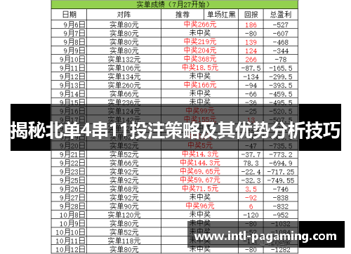 揭秘北单4串11投注策略及其优势分析技巧