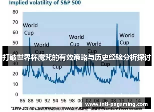 打破世界杯魔咒的有效策略与历史经验分析探讨