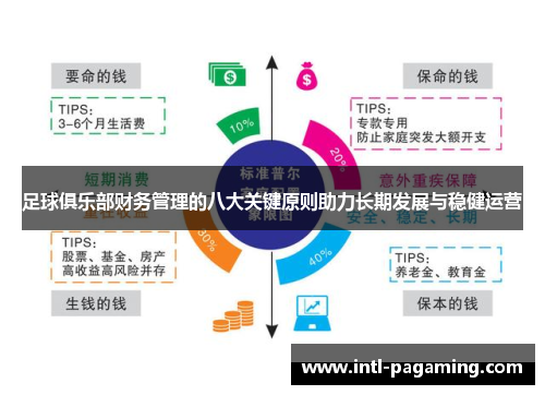 足球俱乐部财务管理的八大关键原则助力长期发展与稳健运营