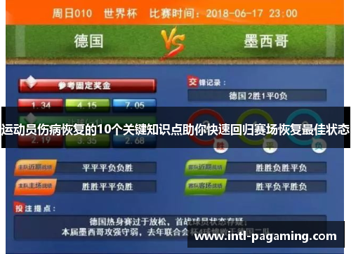 运动员伤病恢复的10个关键知识点助你快速回归赛场恢复最佳状态 运动员伤病恢复的10个关键知识点助你快速回归赛场恢复最佳状态