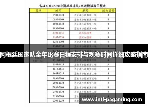 阿根廷国家队全年比赛日程安排与观赛时间详细攻略指南