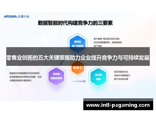 零售业创新的五大关键策略助力企业提升竞争力与可持续发展 零售业创新的五大关键策略助力企业提升竞争力与可持续发展