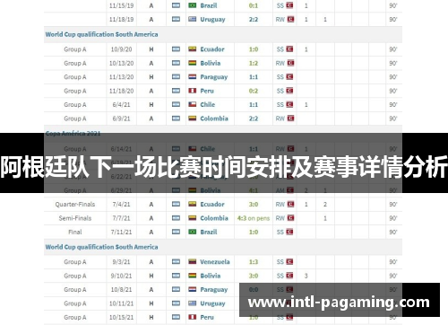 阿根廷队下一场比赛时间安排及赛事详情分析 阿根廷队下一场比赛时间安排及赛事详情分析