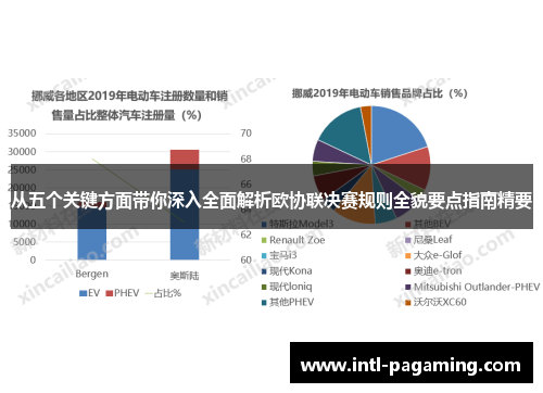 从五个关键方面带你深入全面解析欧协联决赛规则全貌要点指南精要 从五个关键方面带你深入全面解析欧协联决赛规则全貌要点指南精要