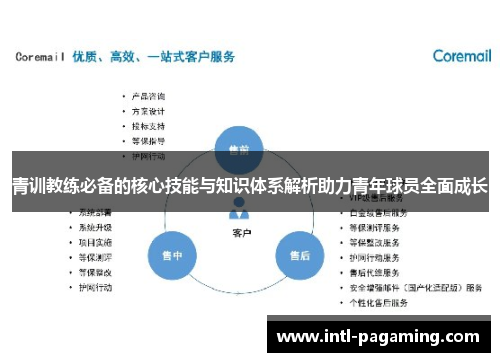 青训教练必备的核心技能与知识体系解析助力青年球员全面成长