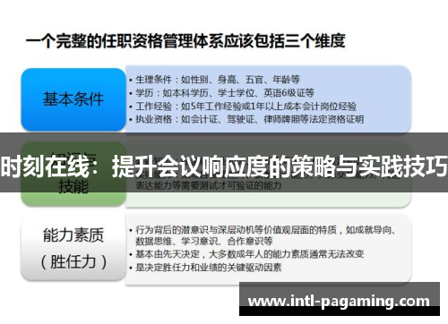 时刻在线:提升会议响应度的策略与实践技巧 时刻在线:提升会议响应度的策略与实践技巧