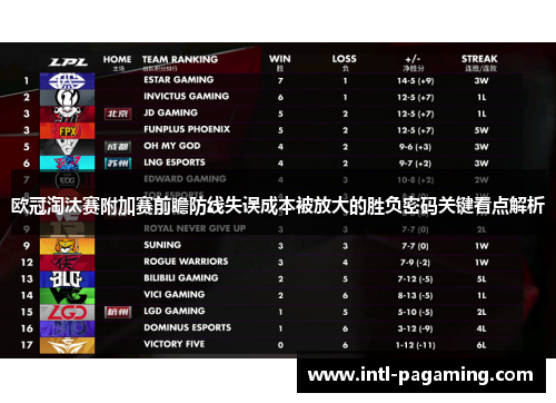 欧冠淘汰赛附加赛前瞻防线失误成本被放大的胜负密码关键看点解析