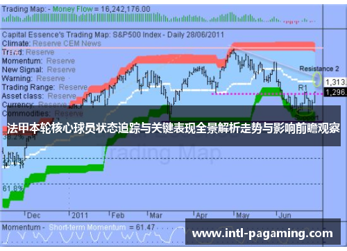 法甲本轮核心球员状态追踪与关键表现全景解析走势与影响前瞻观察