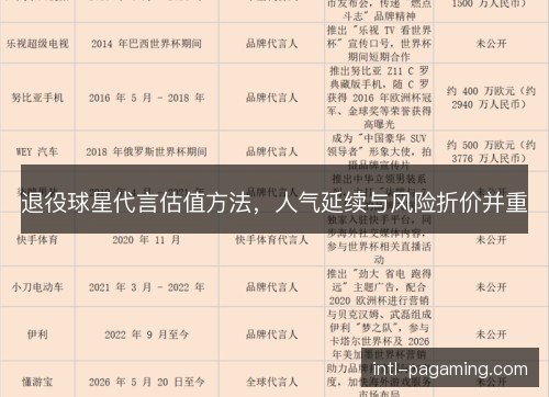 退役球星代言估值方法，人气延续与风险折价并重